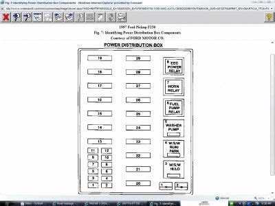 1997 f150 power distribution box|97 ford f150 power box.